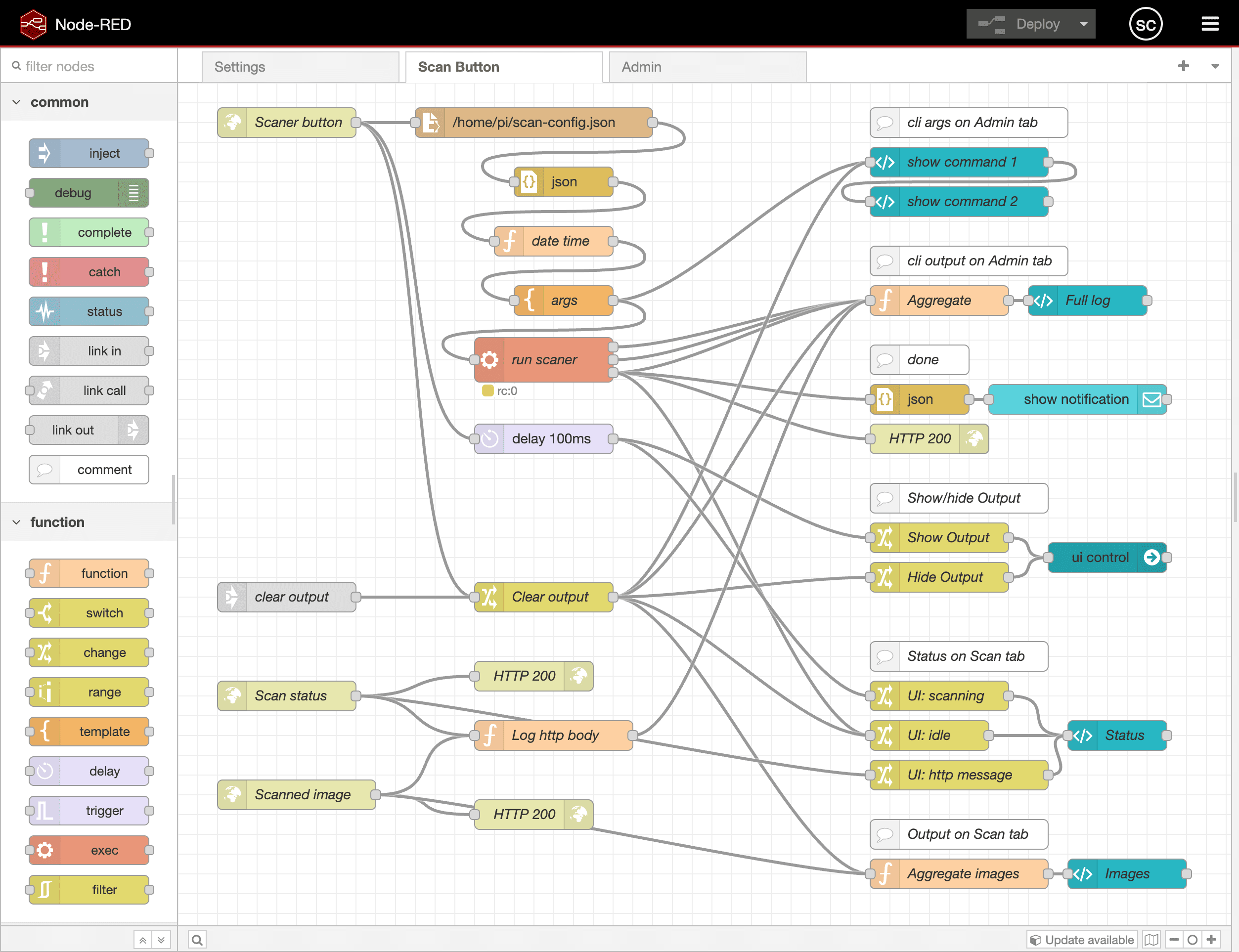 scan button flow diagram