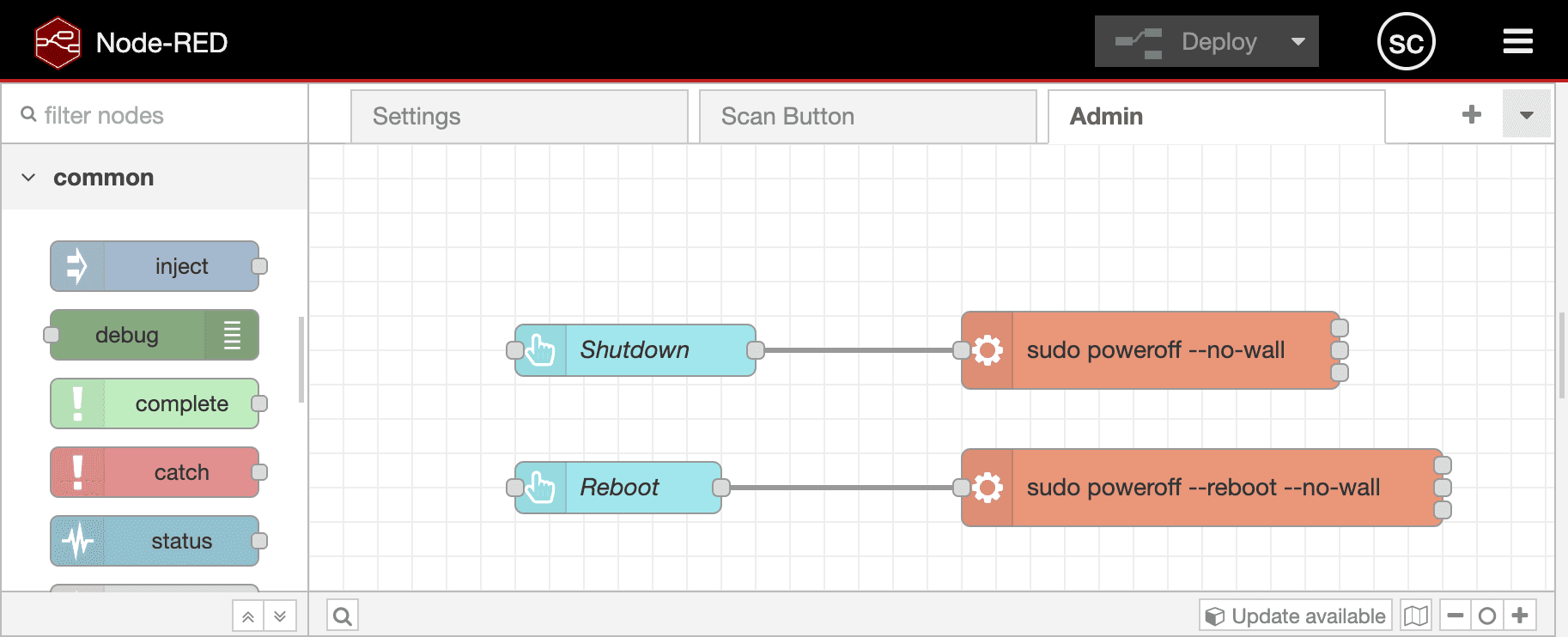 admin flow diagram